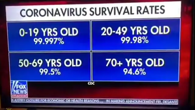 Survival 2