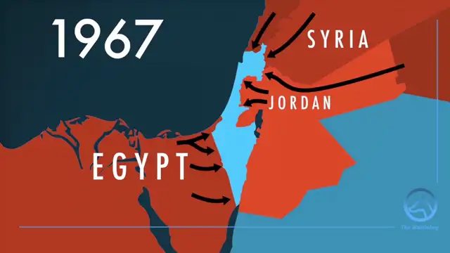 Why dont the Palestinians have their own country
