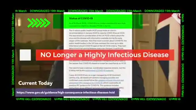 Reminder - COVID WAS DOWNGRADED March 2020