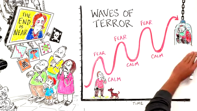 MASS PSYCHOSIS - How an Entire Population Becomes MENTALLY ILL