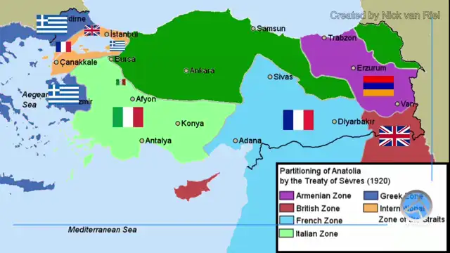The founding of the Republic of Turkey