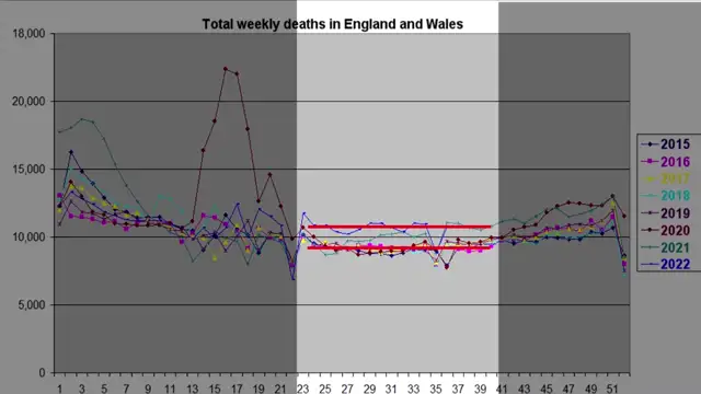 Genetically Modifying Humanity? - Richard D Hall