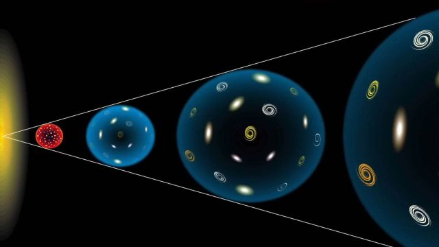 Big Bang NEVER Made Sense - Michael Armstrong - Thunderbolts