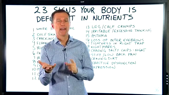23 Signs Your Body Is Deficient in Nutrients