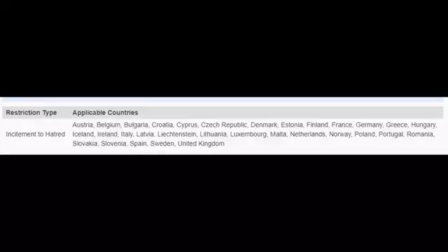 BANNED on BitChute in ALL OF EUROPE! - 31 Countries!