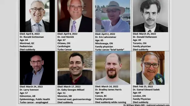 180 Canadian Doctors have died suddenly!