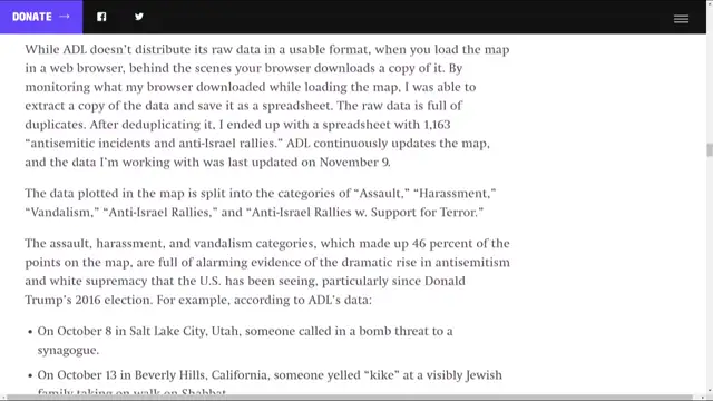 ADL Map Jewish Peace Rallies With Anti-Semetic Attacks