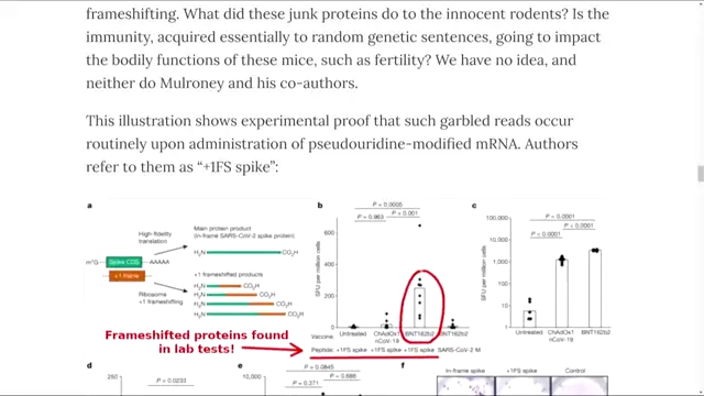 Covid Vaccines Produce Random Junk Proteins - Pseudouridine
