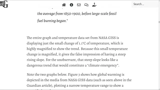Does The Global Temperature Record Really Show A Climate Emergency