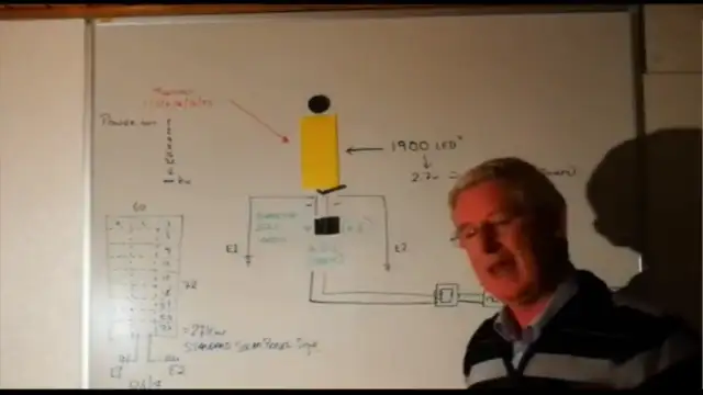 …free energy, china pyramids, remote viewing, ai killer, cops harassment & investigate parliament?