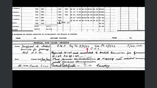 Lying to the Troops - Early Origins of the Holocaust Myth - Denierbud