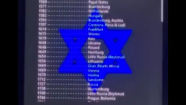 THIS ISNT A COINCIDENCE