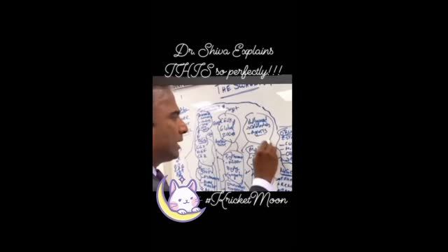 Are you part of the swarm?