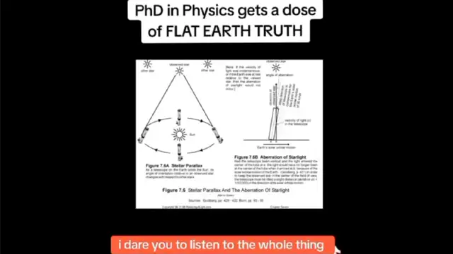 PhD In Physics Get A Dose Of Truth